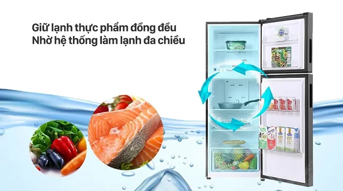 Hệ thống làm lạnh đa chiều